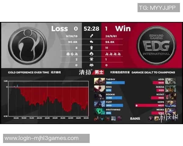 EDG在CSGO赛事中的控制策略分析与热点解读