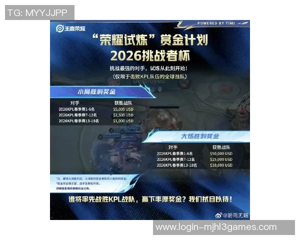 2026电竞新闻挑战者杯特别报道V5逆袭之旅背后的奋斗与荣耀